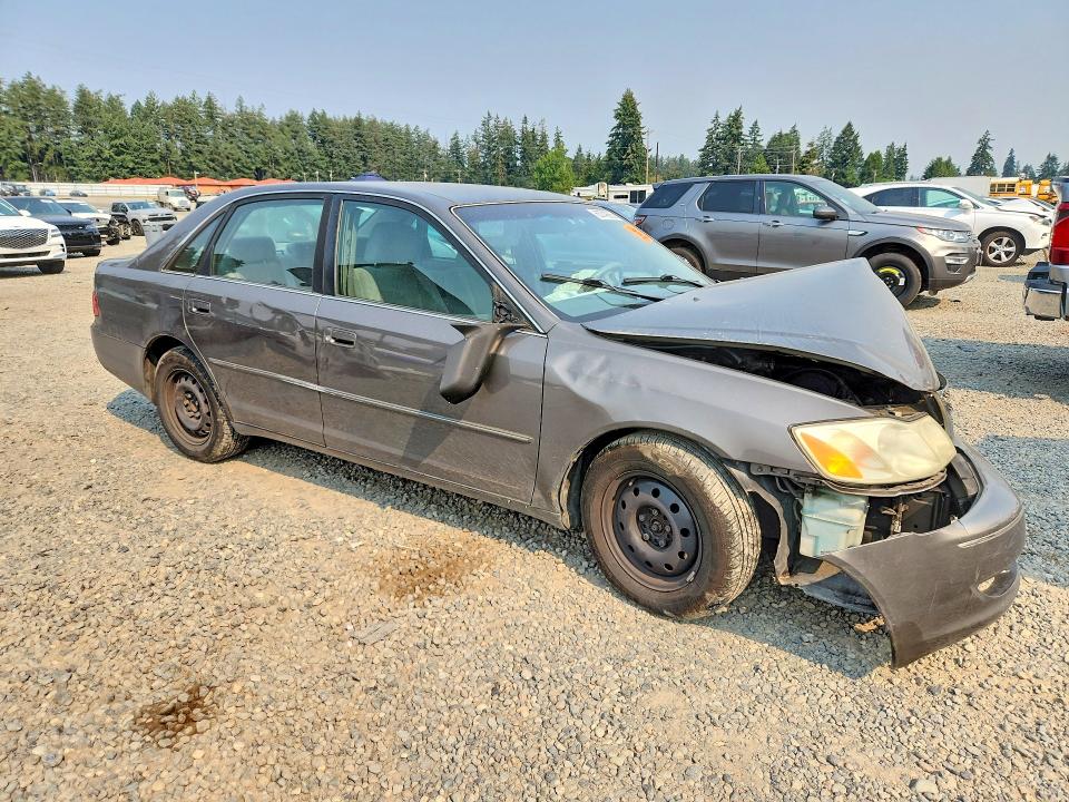 Продажа на аукционе авто 2003 Toyota Avalon, vin: 4T1BF28B93U306356, номер лота: 63749866