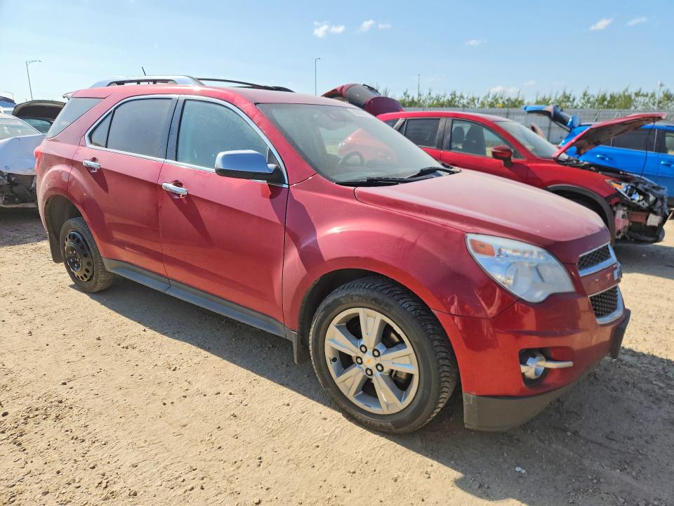 Aukcja sprzedaży 2015 Chevrolet Equinox, vin: 2GNFLHE31F6439508, numer aukcji: 65858326