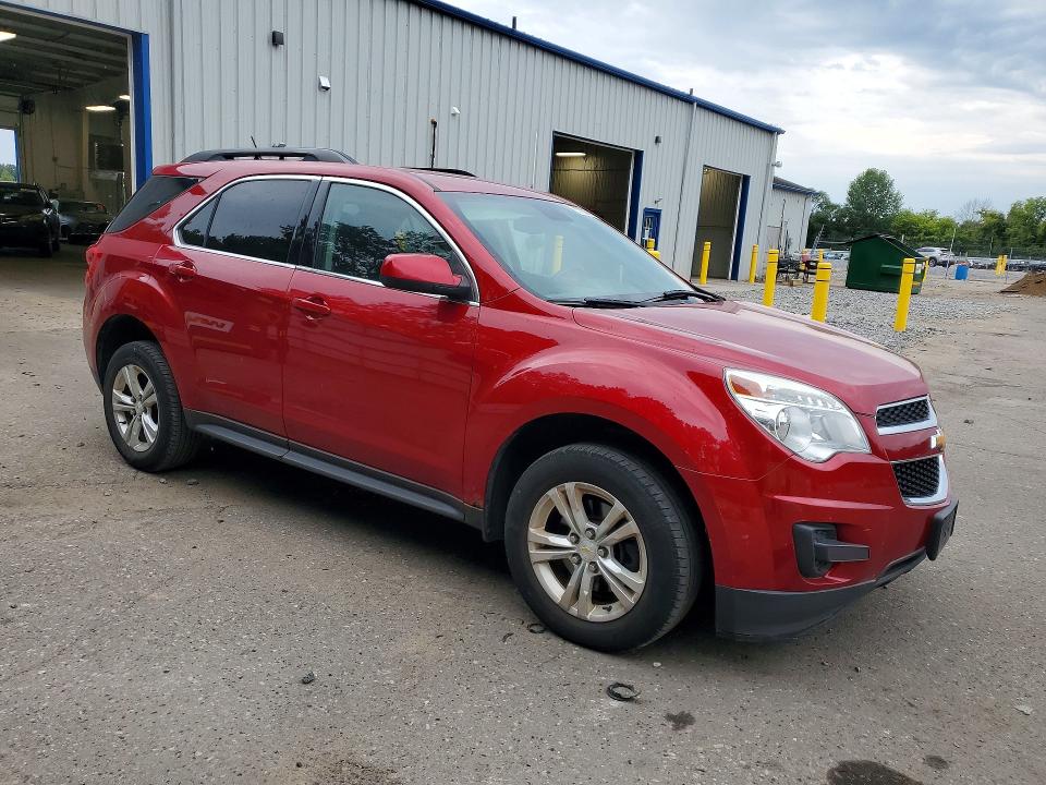 Продаж на аукціоні авто 2015 Chevrolet Equinox, vin: 1GNALBEK5FZ115805, номер лоту: 65750616