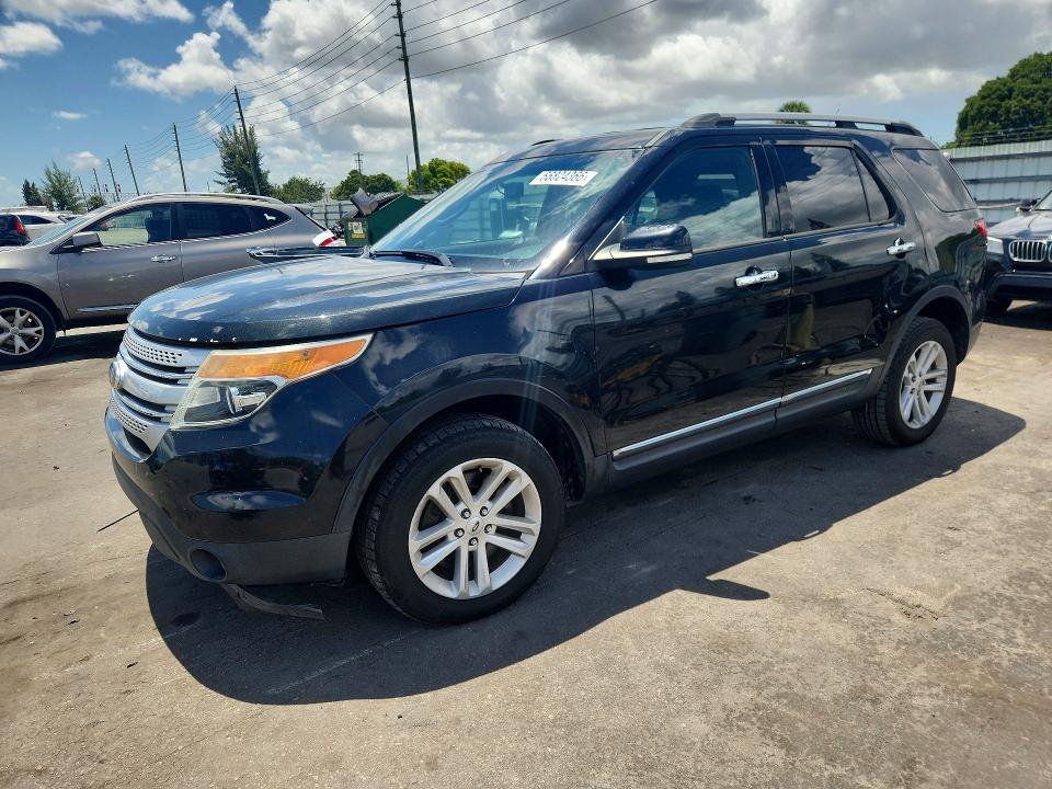 2015 Ford Explorer მანქანა იყიდება აუქციონზე, vin: 1FM5K8D82FGA59917, აუქციონის ნომერი: 66824366