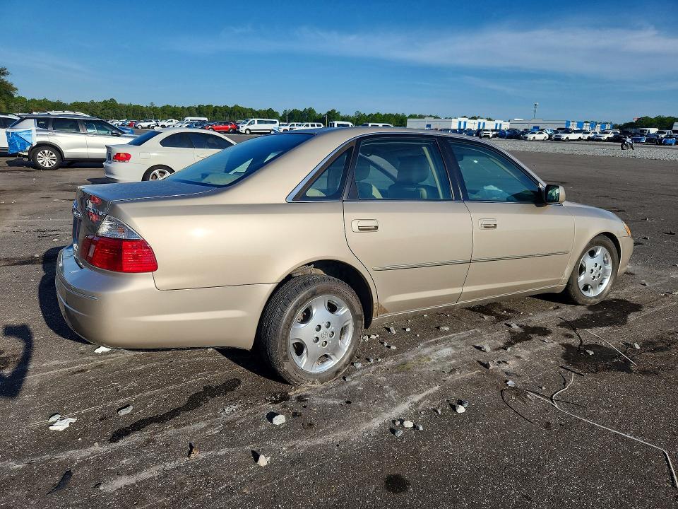 Продажа на аукционе авто 2004 Toyota Avalon, vin: 4T1BF28B04U390214, номер лота: 65322016
