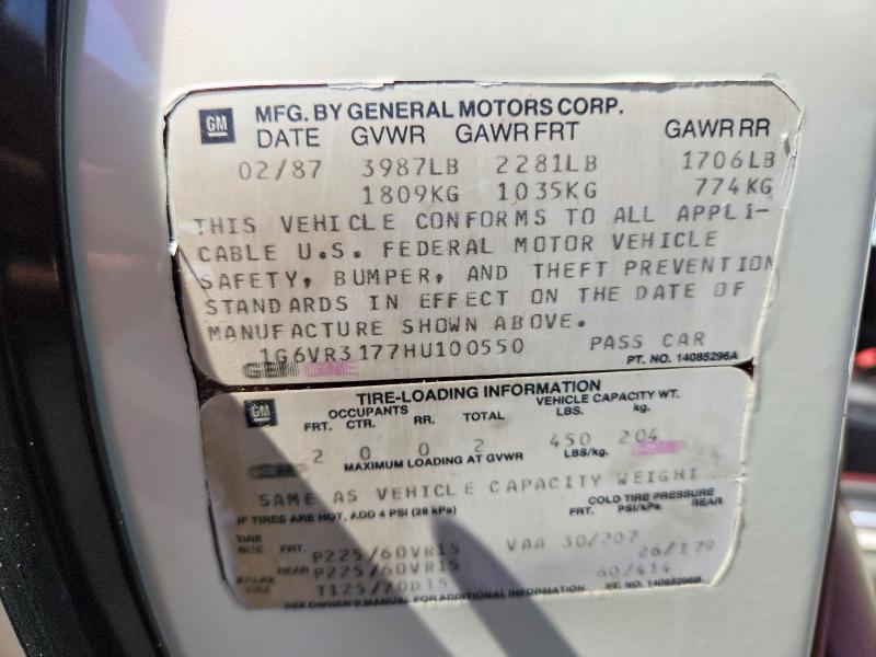 Aukcja sprzedaży 1987 Cadillac Allante, vin: 1G6VR3177HU100550, numer aukcji: 66688776