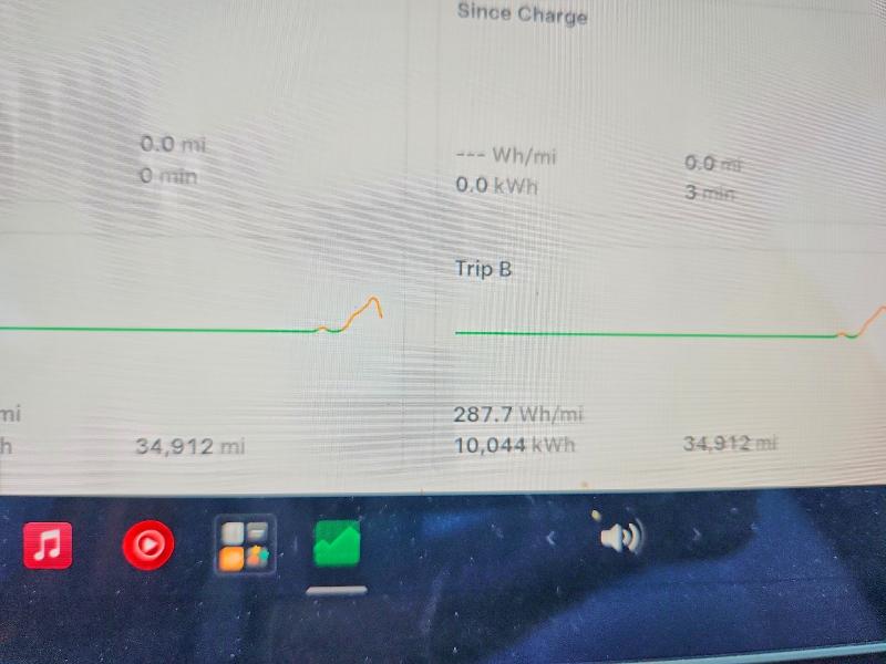 66232606 :رقم المزاد ، 5YJYGDEE2MF192992 vin ، 2021 Tesla Model Y مزاد بيع