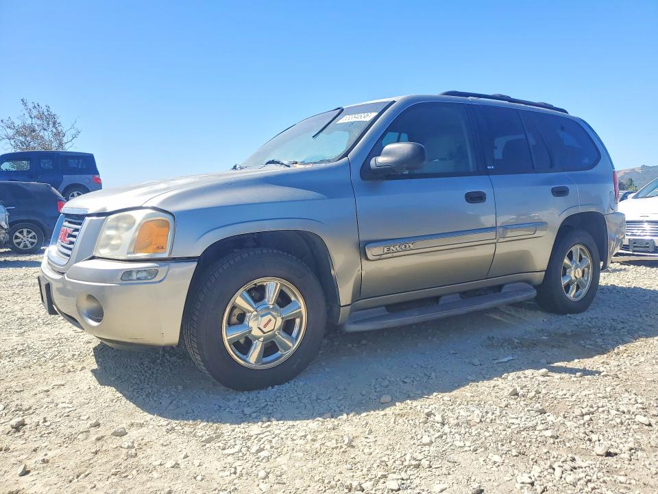 Продажа на аукционе авто 2002 Gmc Envoy, vin: 1GKDT13S322323255, номер лота: 63394836