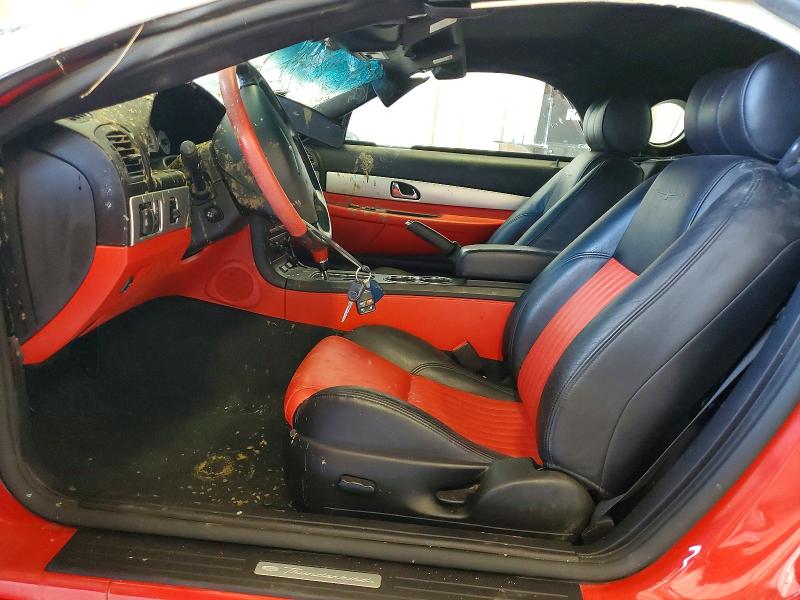 Продаж на аукціоні авто 2005 Ford Thunderbird, vin: 1FAHP60A75Y104929, номер лоту: 66111946