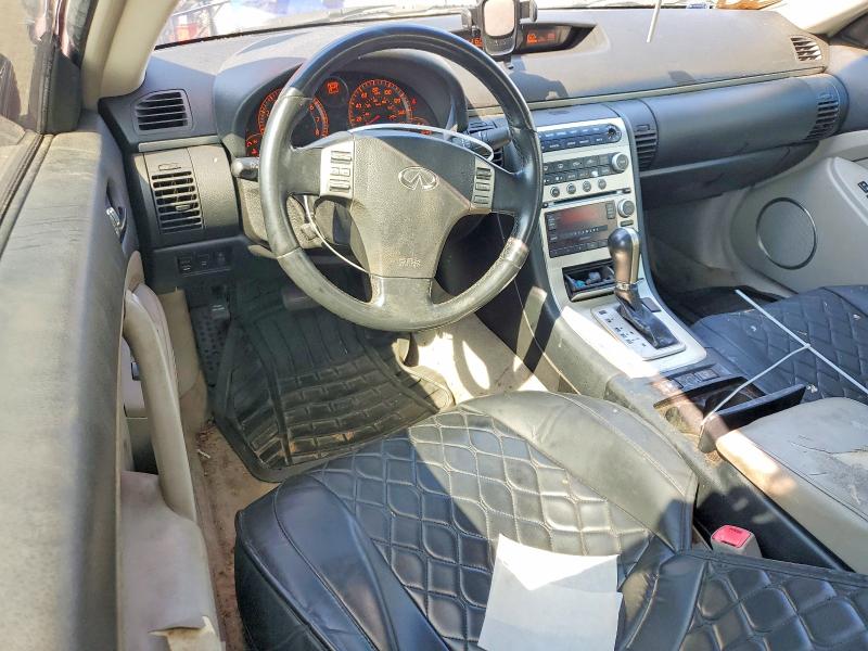64048416 :رقم المزاد ، JNKCV54E97M907669 vin ، 2007 Infiniti G35 مزاد بيع