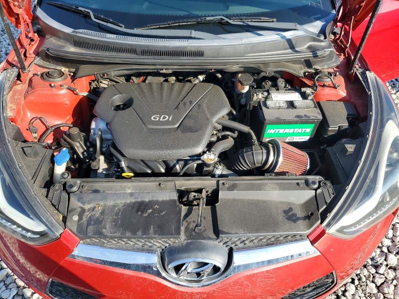2015 Hyundai Veloster მანქანა იყიდება აუქციონზე, vin: KMHTC6AD0FU229767, აუქციონის ნომერი: 63290856