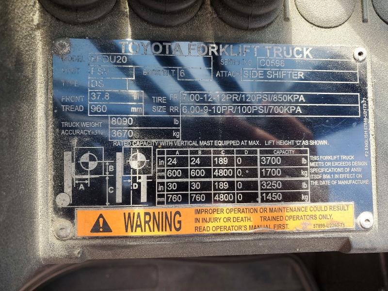 Продаж на аукціоні авто 2021 Toyota Na-20 Fork, vin: C0598, номер лоту: 66962996