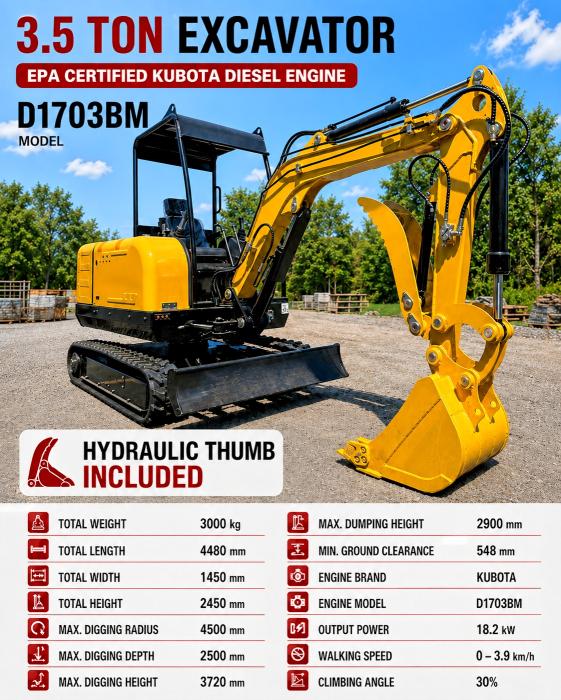 2026 Others 3.5 Ton Mini Excavator მანქანა იყიდება აუქციონზე, vin: 38911422, აუქციონის ნომერი: 67075416