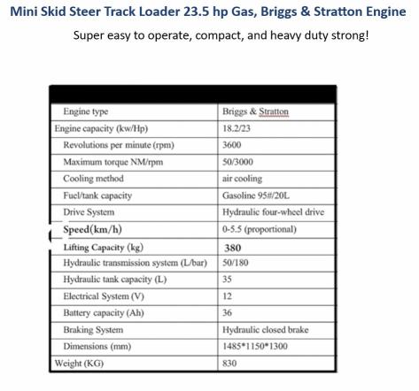 Aukcja sprzedaży 2026 Others Skid Steer With Tracks, vin: 3898454, numer aukcji: 64863436