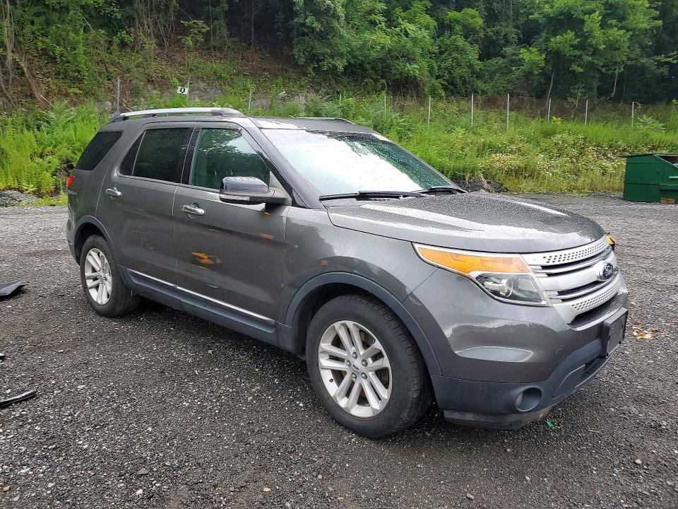 Продаж на аукціоні авто 2015 Ford Explorer, vin: 1FM5K8D83FGA59876, номер лоту: 63071126