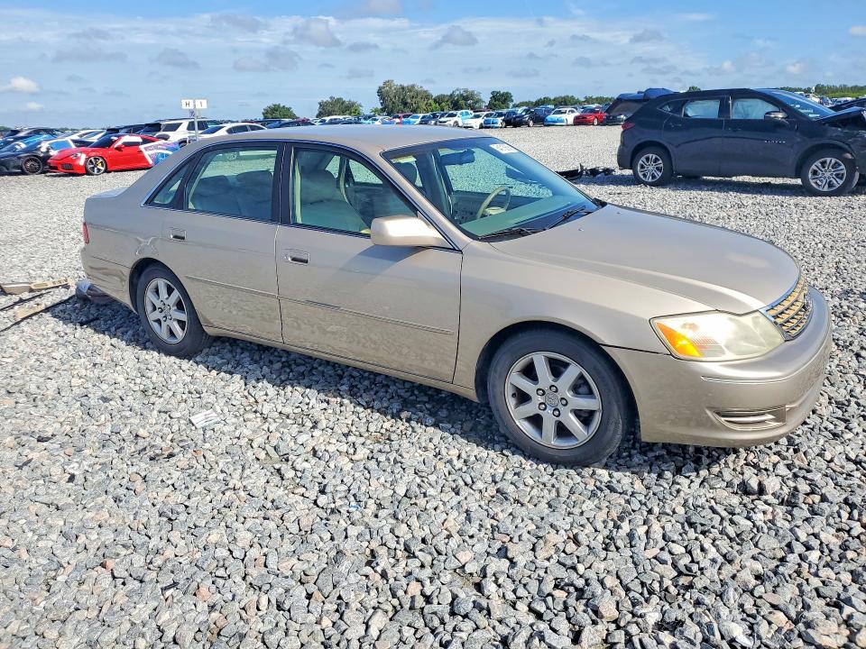 64015656 :رقم المزاد ، 4T1BF28B53U324353 vin ، 2003 Toyota Avalon مزاد بيع