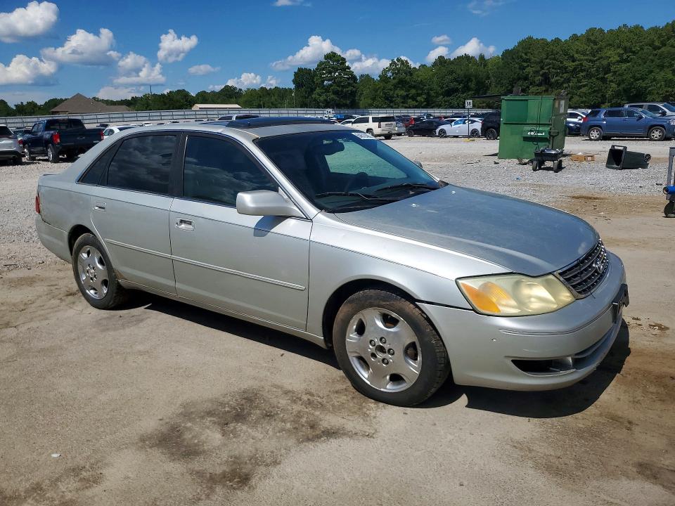 Продажа на аукционе авто 2004 Toyota Avalon, vin: 4T1BF28B64U355161, номер лота: 64672486