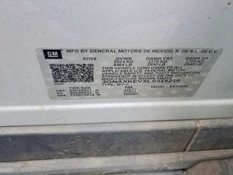 Продажа на аукционе авто 2020 Chevrolet Equinox, vin: 3GNAXKEVXLS515219, номер лота: 66582206