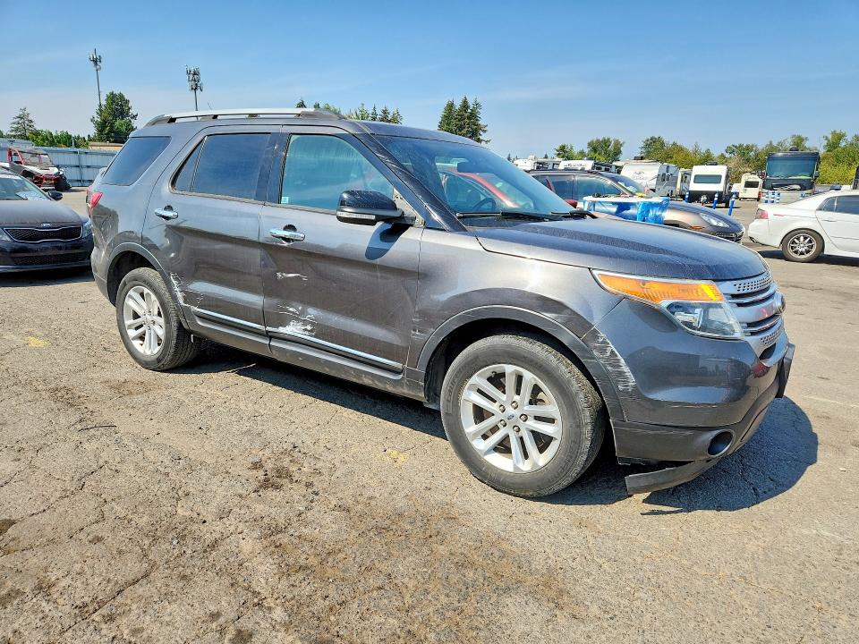 65868286 :رقم المزاد ، 1FM5K8D83FGB41901 vin ، 2015 Ford Explorer مزاد بيع