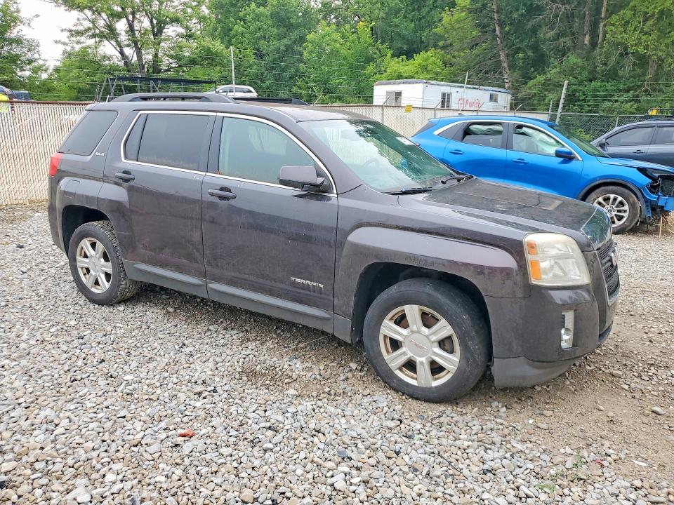 Продажа на аукционе авто 2014 Gmc Terrain, vin: 2GKALREK7E6102134, номер лота: 64672306
