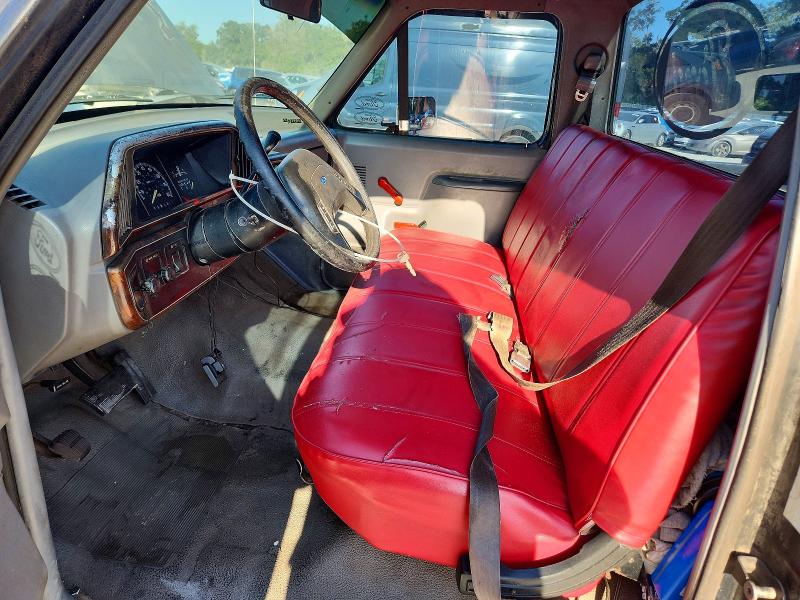 Aukcja sprzedaży 1988 Ford F150, vin: 1FTDF15N2JNB81987, numer aukcji: 65210806