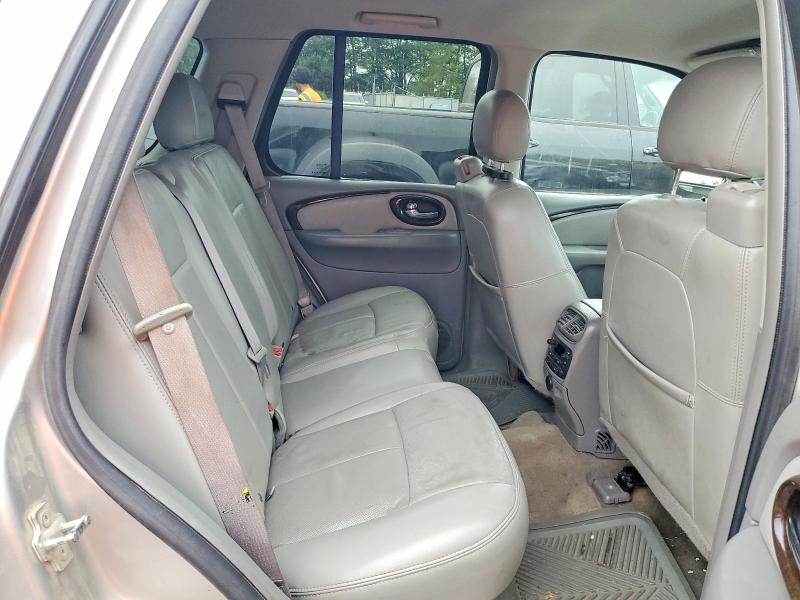 Продаж на аукціоні авто 2006 Buick Rainier, vin: 5GADT13S762290781, номер лоту: 65277696