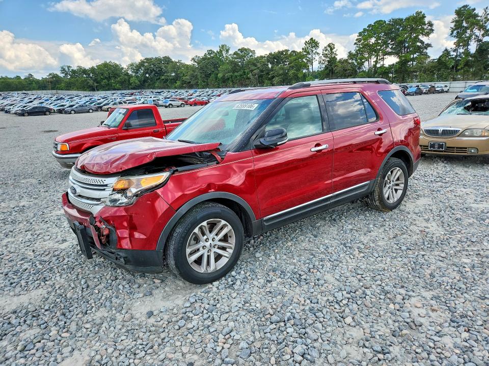 Продаж на аукціоні авто 2013 Ford Explorer, vin: 1FM5K7D81DGC58061, номер лоту: 63999106