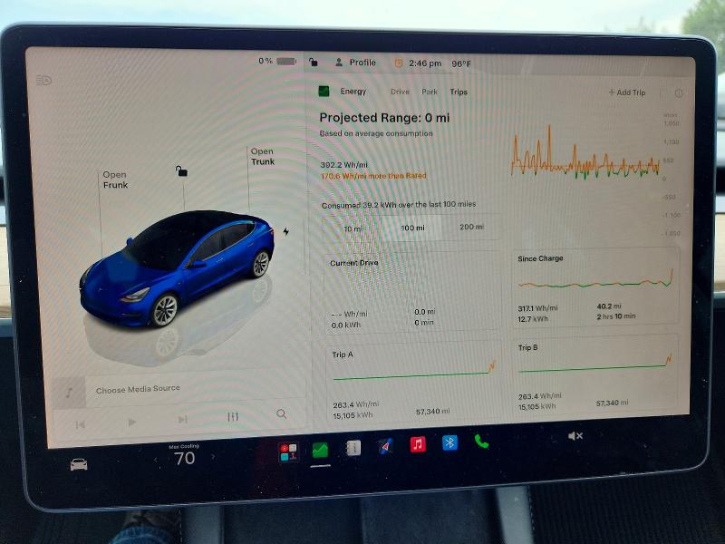 65364346 :رقم المزاد ، 5YJ3E1EA1NF371361 vin ، 2022 Tesla Model 3 مزاد بيع