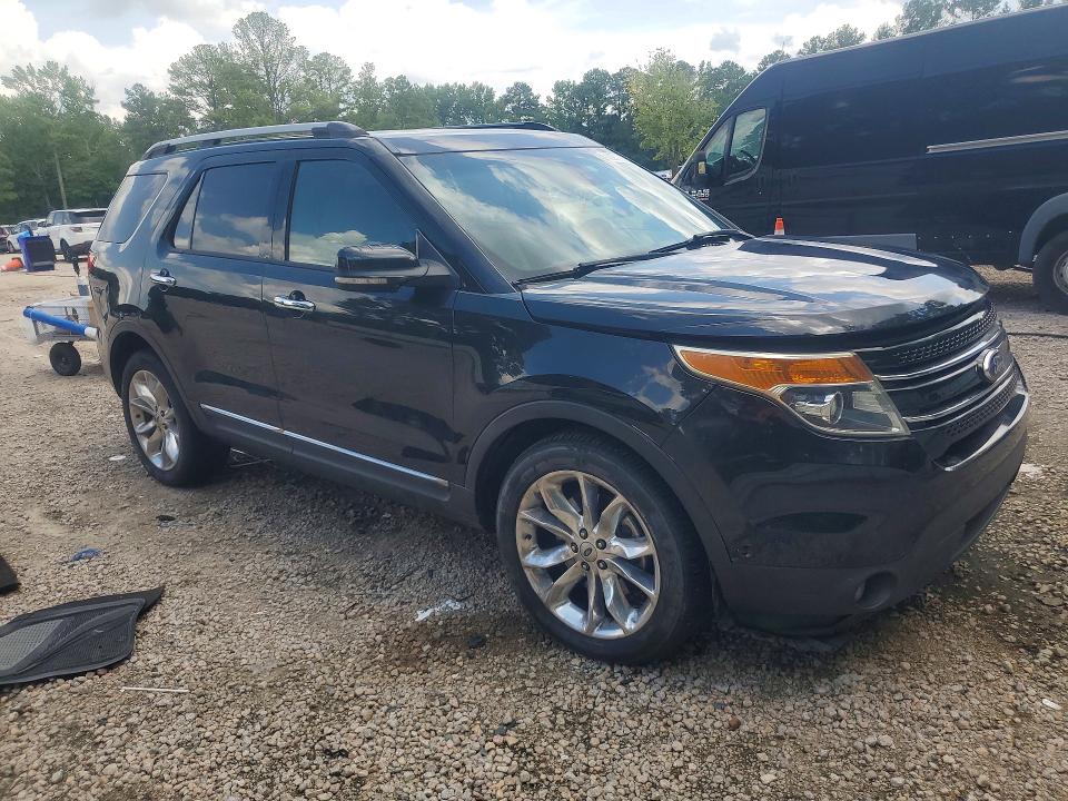 63233686 :رقم المزاد ، 1FM5K7F84FGB55796 vin ، 2015 Ford Explorer مزاد بيع