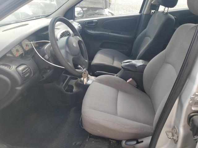 71547095 :رقم المزاد ، 1B3ES56C43D102561 vin ، 2003 Dodge Neon مزاد بيع