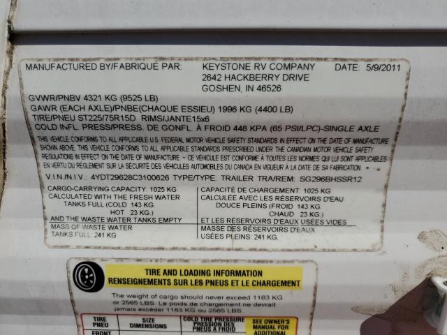 Продаж на аукціоні авто 2012 Keystone Springdale, vin: 4YDT29628C3100626, номер лоту: 80554315