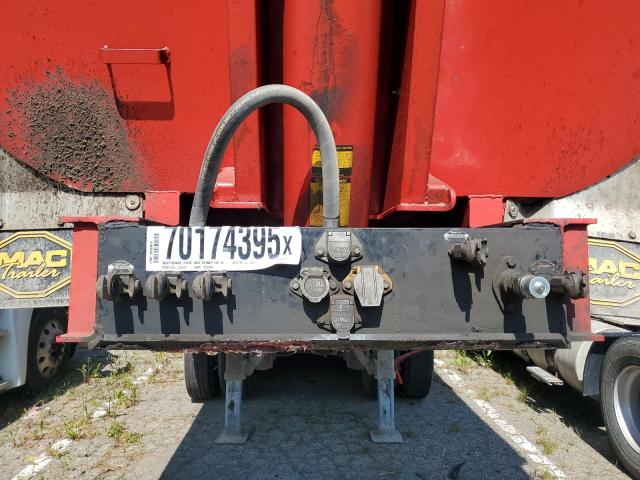 Aukcja sprzedaży 2023 Mac Trailer Unknown, vin: 5MADS2846PC068948, numer aukcji: 70174395
