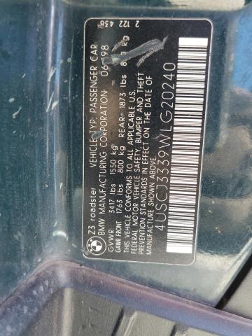 Продажа на аукционе авто 1998 Bmw Z3 2.8, vin: 4USCJ3339WLG20240, номер лота: 81239835