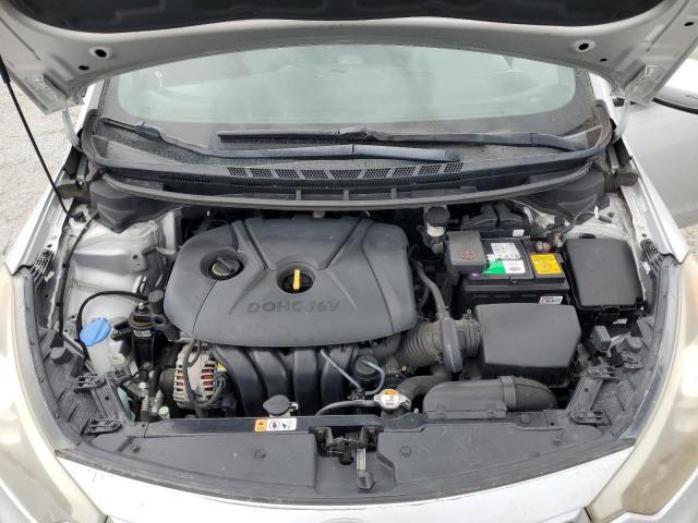 2015 Kia Forte Lx მანქანა იყიდება აუქციონზე, vin: KNAFX4A66F5422265, აუქციონის ნომერი: 70876425