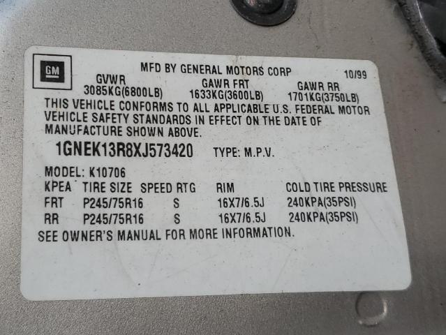 Продажа на аукционе авто 1999 Chevrolet Tahoe, vin: 1GNEK13R8XJ573420, номер лота: 80069155