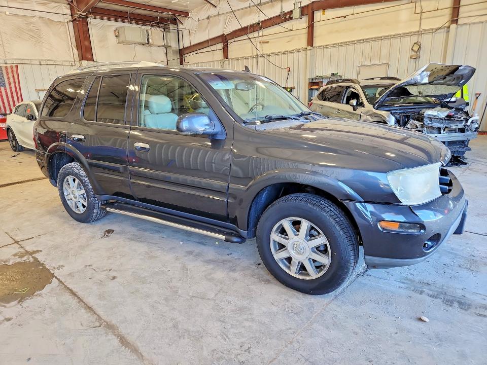 Продажа на аукционе авто 2007 Buick Rainier, vin: 5GADT13S172106744, номер лота: 70286826