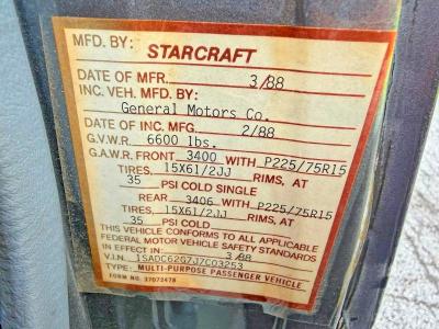 Auction sale of the 1988 Gmc Rally Wagon / Van, vin: 1GDEG25K2J7514900, lot number: 68014916