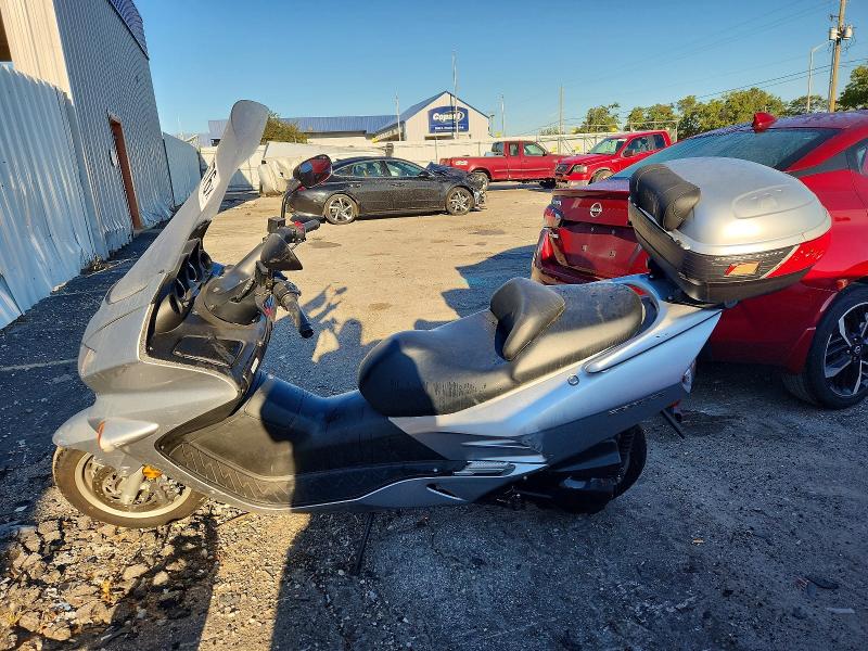 Продажа на аукционе авто 2007 Honda Nss250, vin: JH2MF06197K500695, номер лота: 70567676