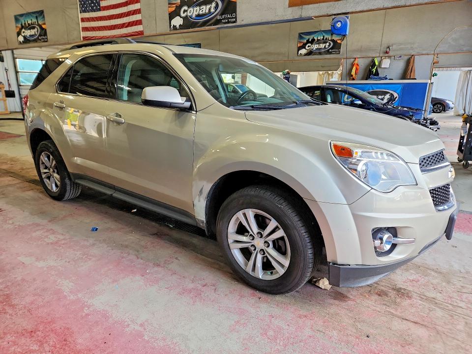 2015 Chevrolet Equinox მანქანა იყიდება აუქციონზე, vin: 1GNFLGEKXFZ104656, აუქციონის ნომერი: 68967376