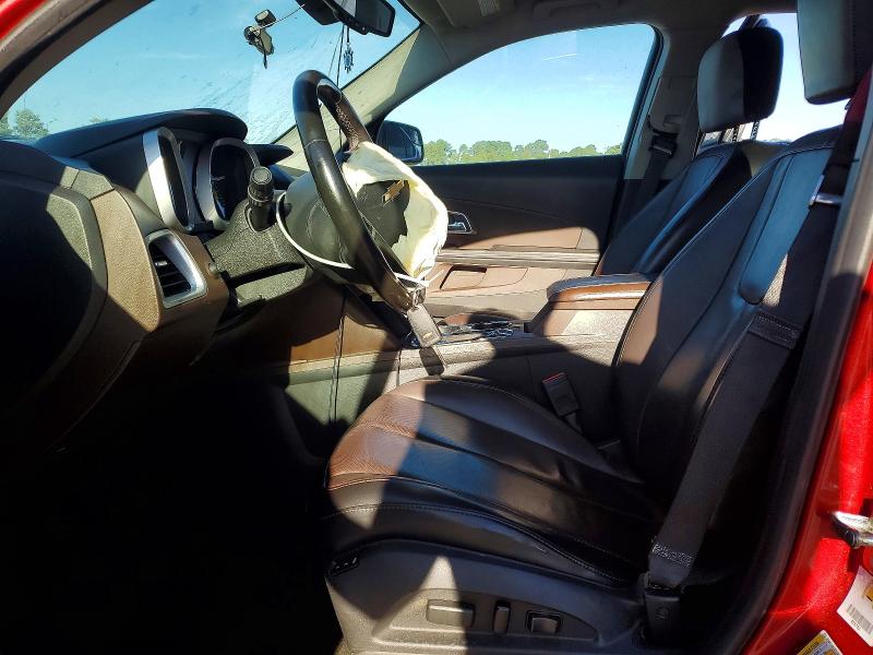 Auction sale of the 2014 Chevrolet Equinox, vin: 2GNFLDE32E6246310, lot number: 67929136
