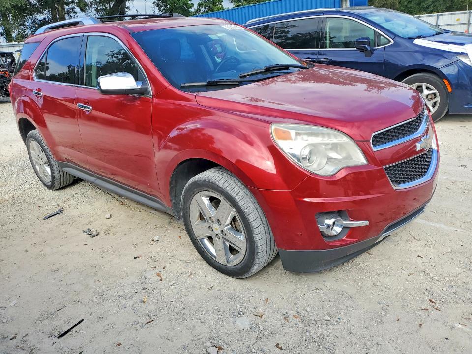 Продажа на аукционе авто 2014 Chevrolet Equinox, vin: 2GNFLDE30E6180923, номер лота: 70367186