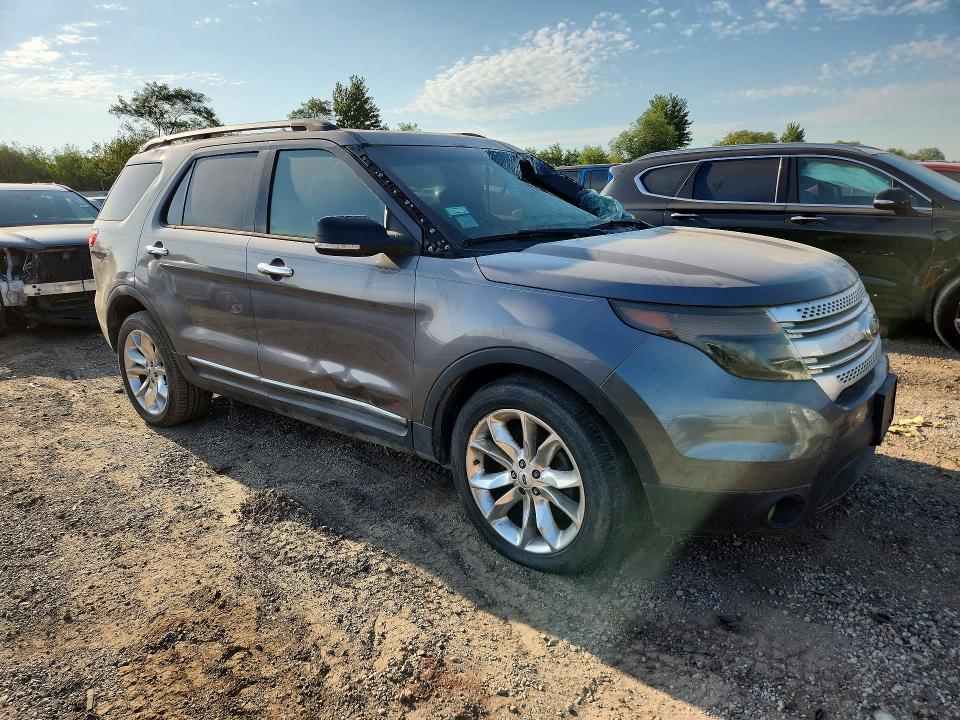 Продаж на аукціоні авто 2013 Ford Explorer, vin: 1FM5K8D81DGC79367, номер лоту: 67515946