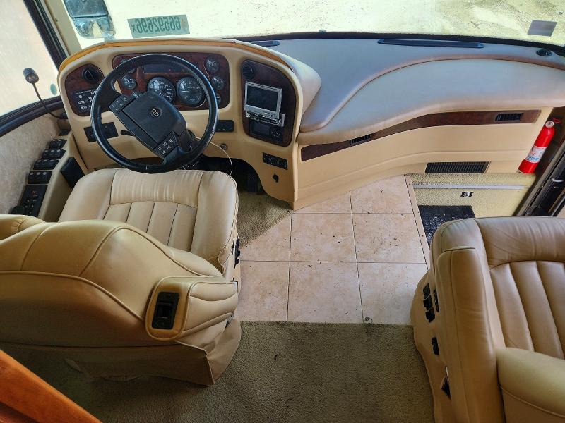 Продаж на аукціоні авто 2005 Country Coach Motorhome Allure, vin: 4U7A8ES1X51104582, номер лоту: 66592696