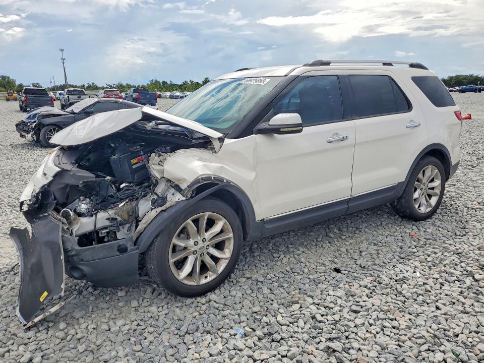 Продаж на аукціоні авто 2013 Ford Explorer, vin: 1FM5K7F81DGA29408, номер лоту: 68929866