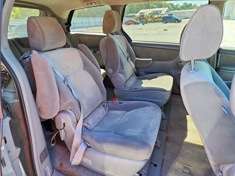 2009 Toyota Sienna მანქანა იყიდება აუქციონზე, vin: 5TDZK23C59S288840, აუქციონის ნომერი: 70413776