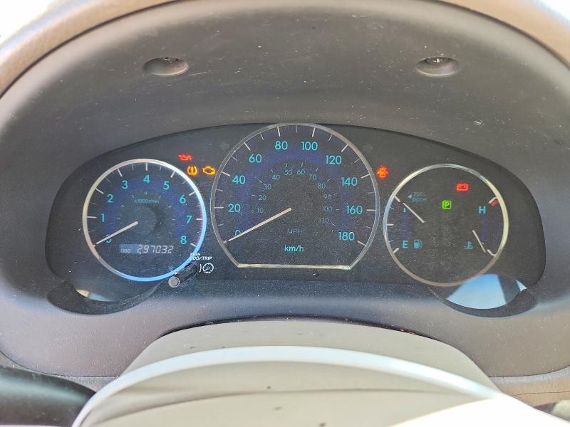 Aukcja sprzedaży 2008 Toyota Sienna, vin: 5TDZK23C58S109808, numer aukcji: 65167826