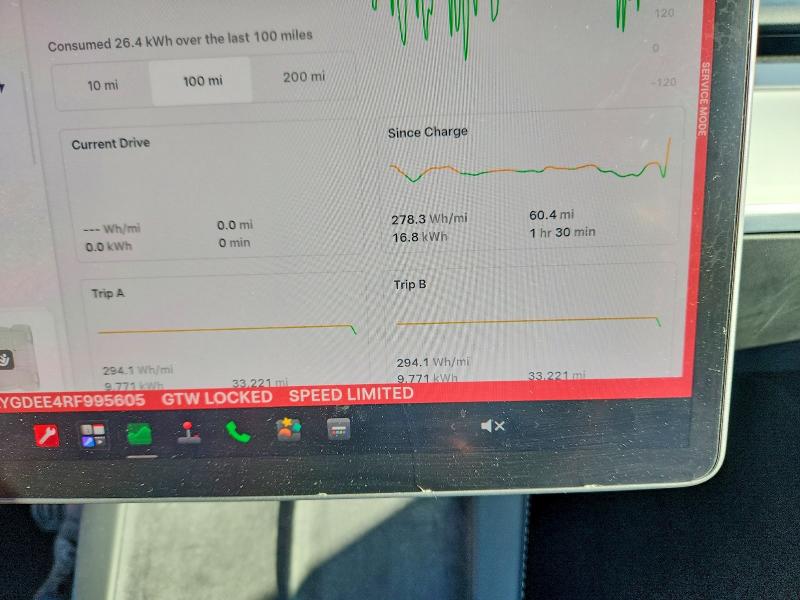Продажа на аукционе авто 2024 Tesla Model Y, vin: 7SAYGDEE4RF995605, номер лота: 69069266