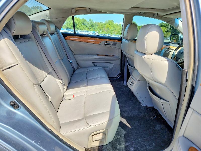 Продажа на аукционе авто 2006 Toyota Avalon, vin: 4T1BK36B06U099963, номер лота: 67659616