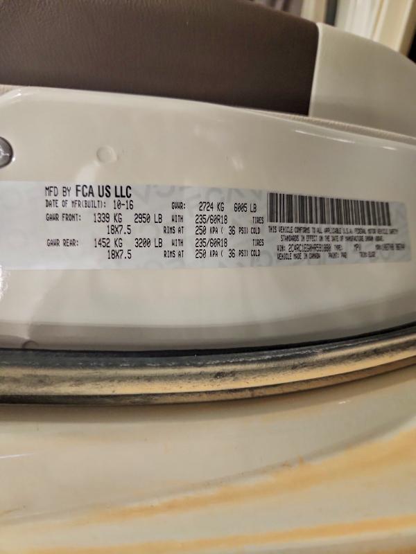 Aukcja sprzedaży 2017 Chrysler Pacifica, vin: 2C4RC1EG0HR591880, numer aukcji: 68328016