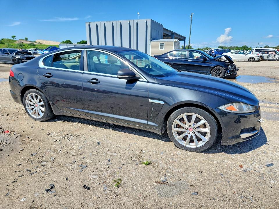 Aukcja sprzedaży 2015 Jaguar Xf, vin: SAJWA0FS4FPU66886, numer aukcji: 68281926