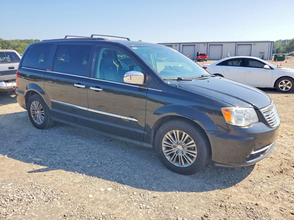 Продаж на аукціоні авто 2016 Chrysler Town & Country, vin: 2C4RC1CG2GR159051, номер лоту: 68400826