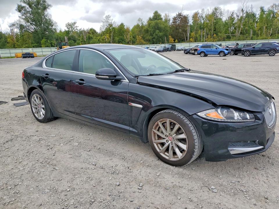 2015 Jaguar Xf მანქანა იყიდება აუქციონზე, vin: SAJWA0FS5FPU80425, აუქციონის ნომერი: 69867376