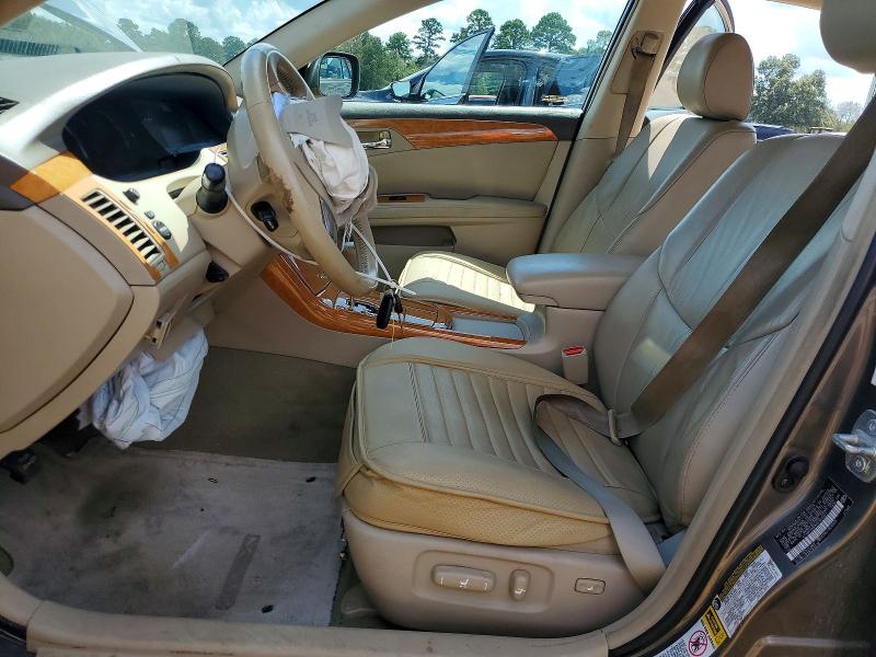 Продажа на аукционе авто 2006 Toyota Avalon, vin: 4T1BK36B96U162901, номер лота: 68179496