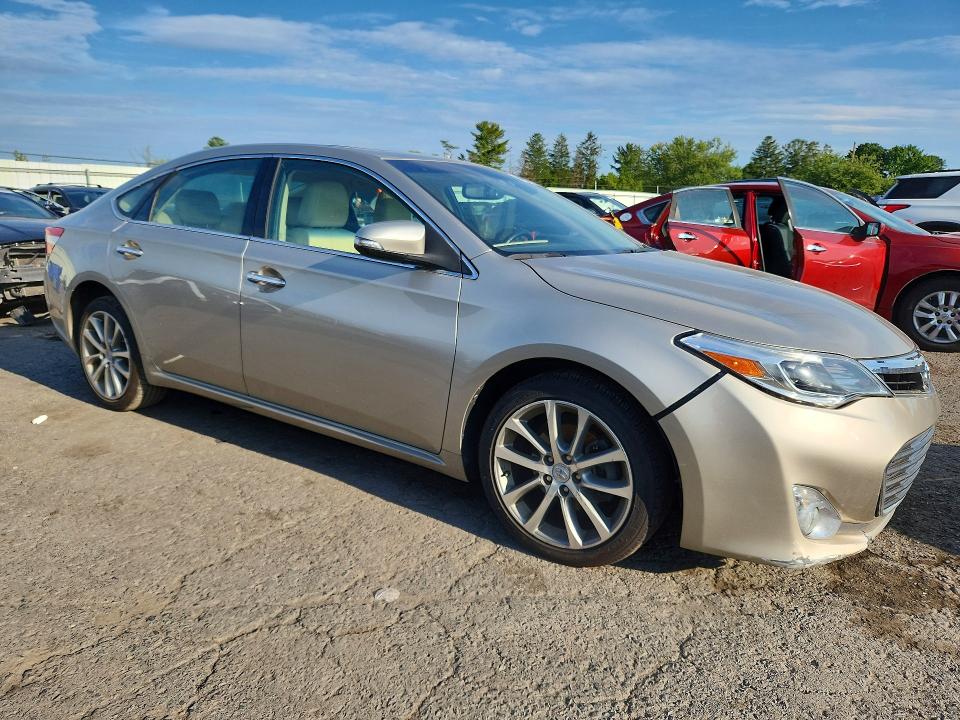 Продажа на аукционе авто 2015 Toyota Avalon, vin: 4T1BK1EB6FU166197, номер лота: 68425646